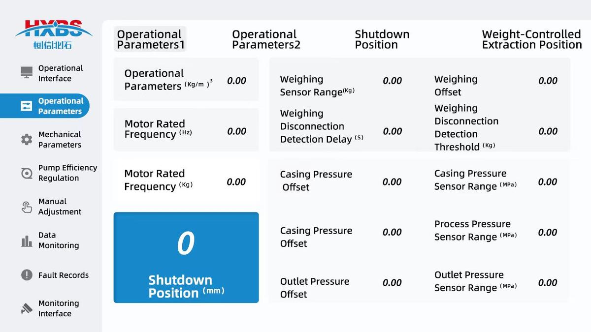 Система дистанционного управления 2