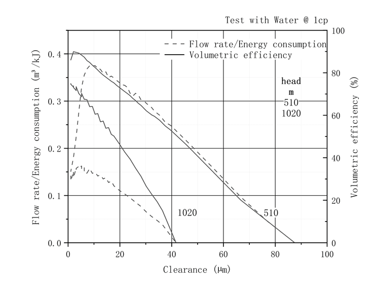 Тестовое изображение
